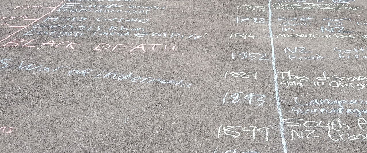 Chalked History