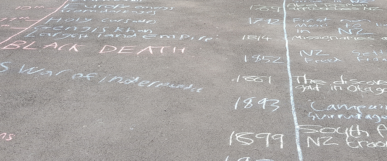 Chalked History