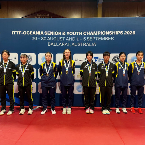 2026 T3 wk 09 kiki su