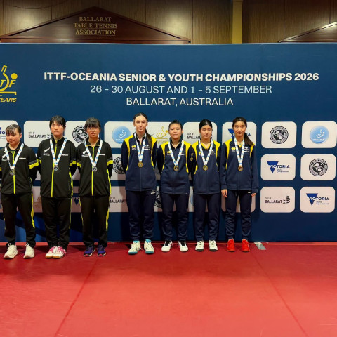 2026 T3 wk 09 kiki su