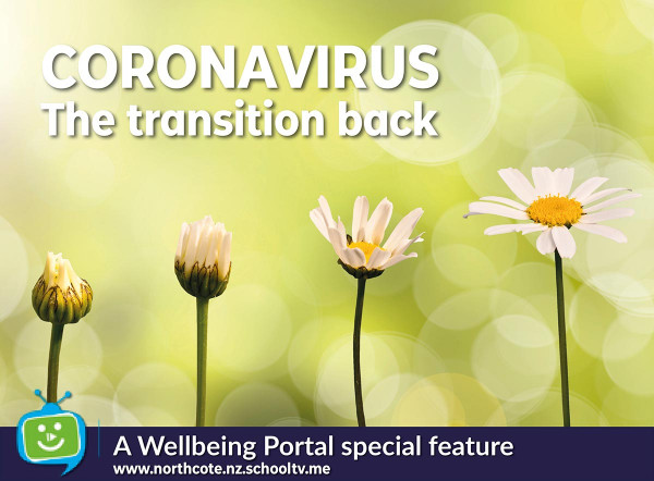 coronavirus - the transition back 